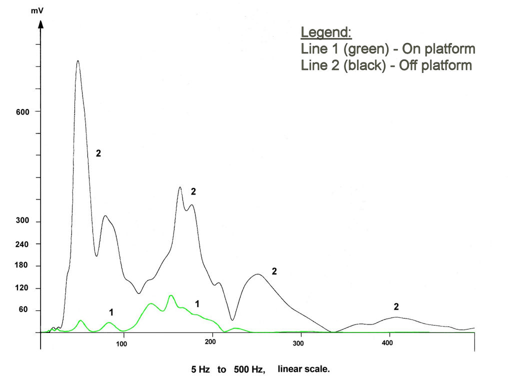 platformula-fig1-1