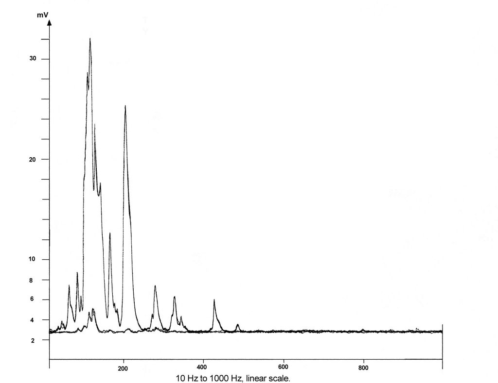 platformula-fig1-2