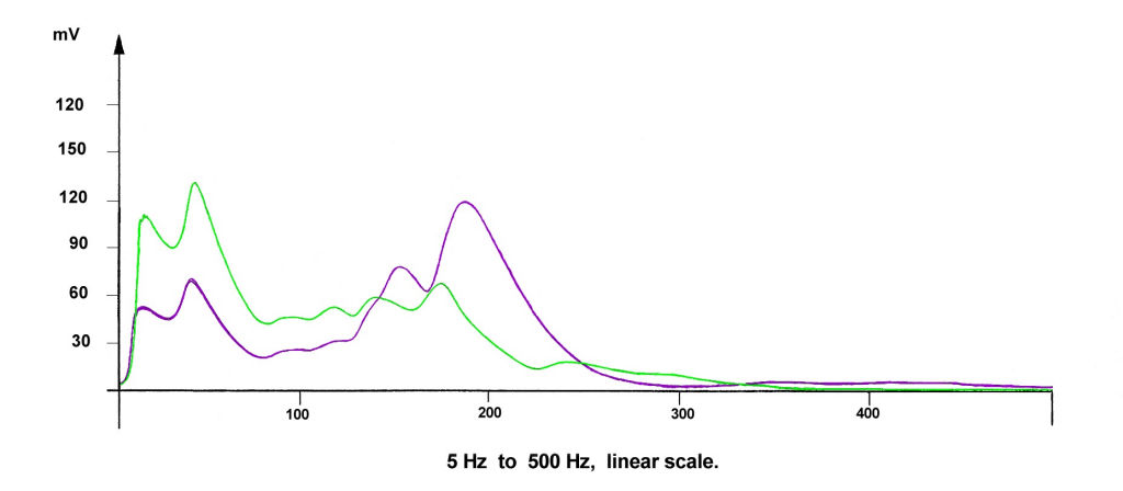 platformula-fig1-3
